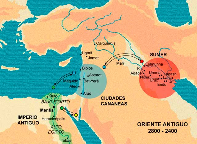 Antiguo Oriente 2800 - 2400 a.C